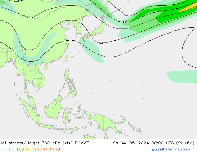 Polarjet ECMWF Sa 04.05.2024 00 UTC