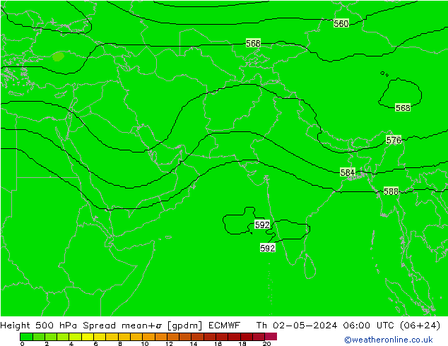 Height 500 hPa Spread ECMWF czw. 02.05.2024 06 UTC