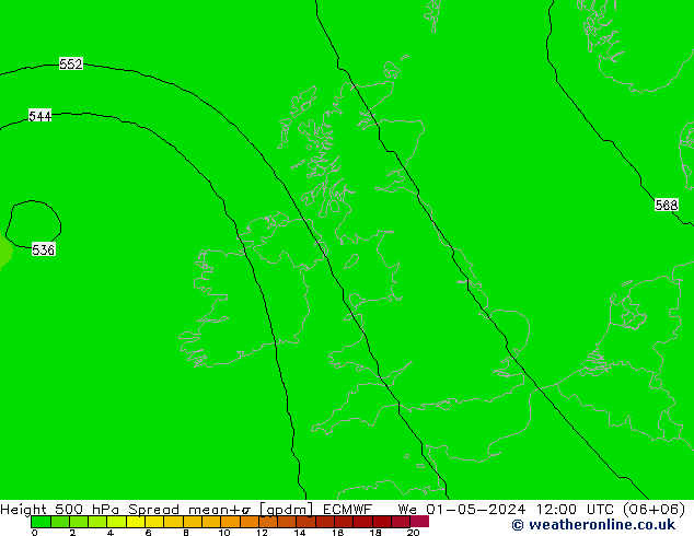 Hoogte 500 hPa Spread ECMWF wo 01.05.2024 12 UTC