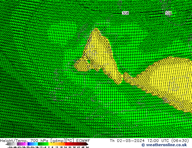 Yükseklik/Sıc. 700 hPa ECMWF Per 02.05.2024 12 UTC