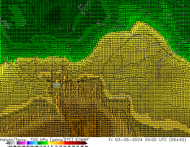 Height/Temp. 700 hPa ECMWF pt. 03.05.2024 00 UTC