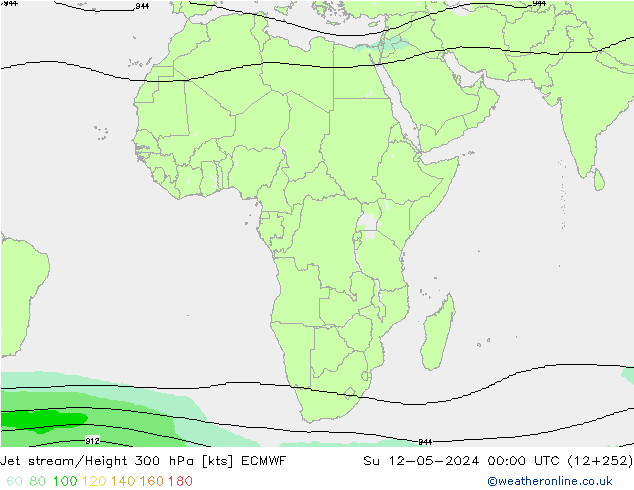 Jet stream/Height 300 hPa ECMWF Ne 12.05.2024 00 UTC