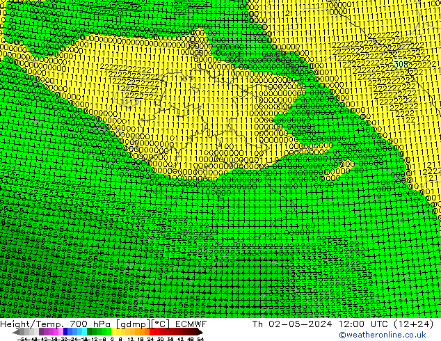 Height/Temp. 700 hPa ECMWF Th 02.05.2024 12 UTC