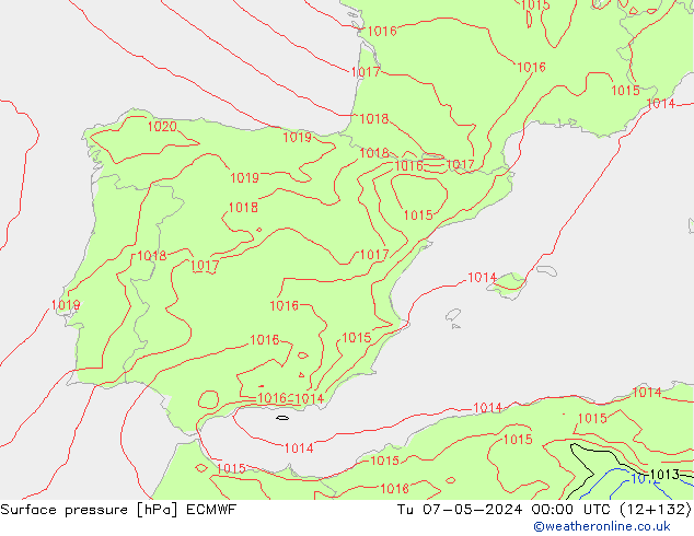 ciśnienie ECMWF wto. 07.05.2024 00 UTC