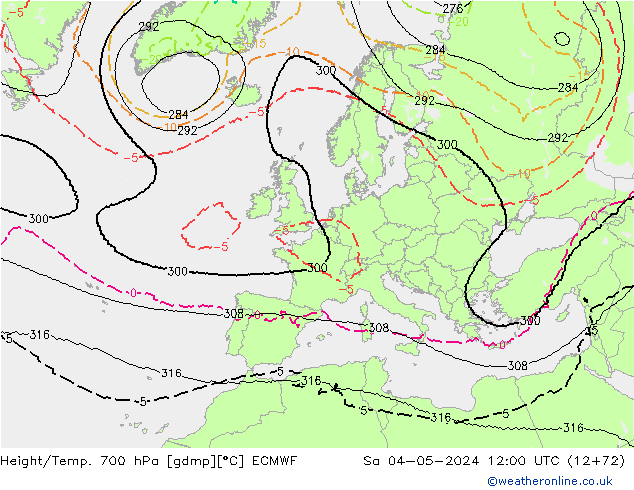 Height/Temp. 700 hPa ECMWF so. 04.05.2024 12 UTC