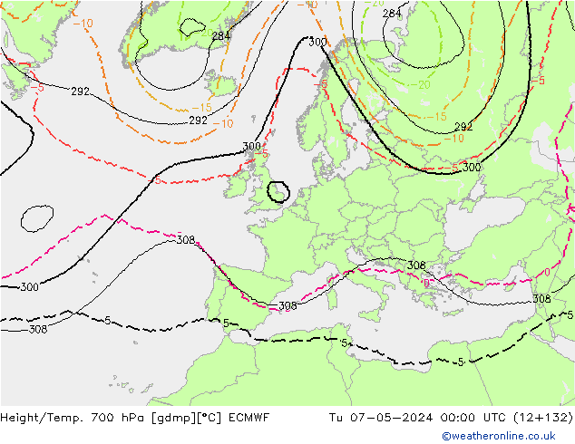 Yükseklik/Sıc. 700 hPa ECMWF Sa 07.05.2024 00 UTC