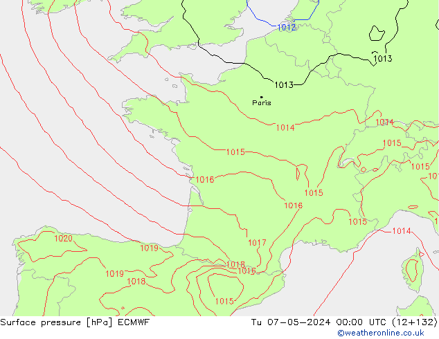 Surface pressure ECMWF Tu 07.05.2024 00 UTC