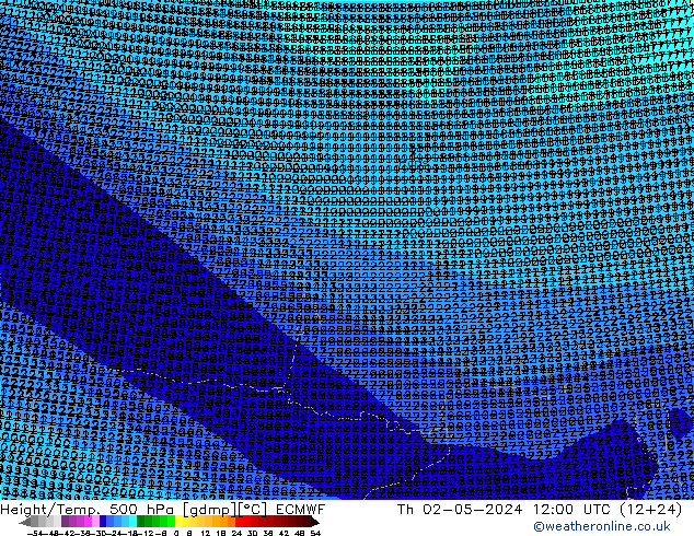 Géop./Temp. 500 hPa ECMWF jeu 02.05.2024 12 UTC