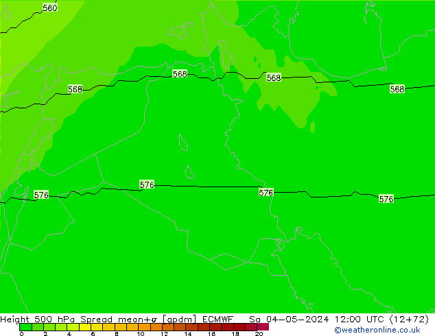 Géop. 500 hPa Spread ECMWF sam 04.05.2024 12 UTC