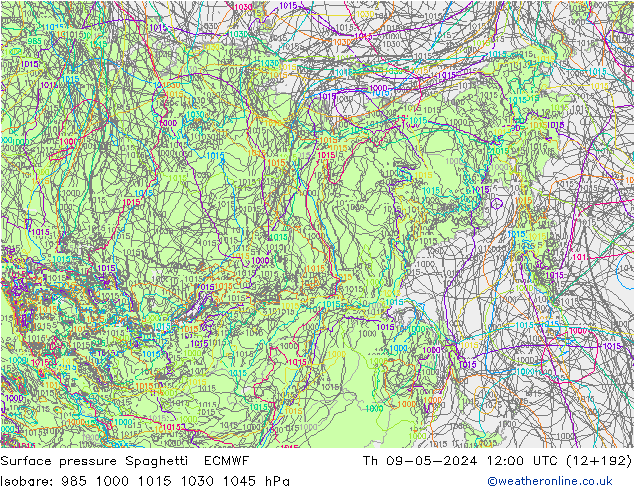 Atmosférický tlak Spaghetti ECMWF Čt 09.05.2024 12 UTC