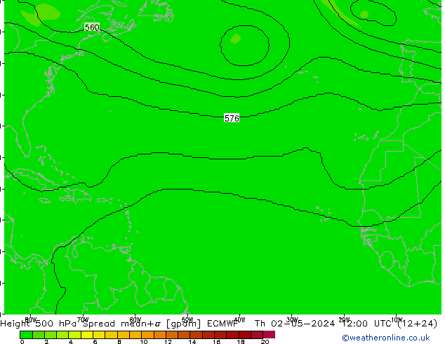 500 hPa Yüksekliği Spread ECMWF Per 02.05.2024 12 UTC