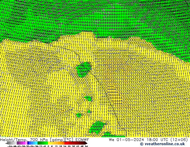 Hoogte/Temp. 700 hPa ECMWF wo 01.05.2024 18 UTC