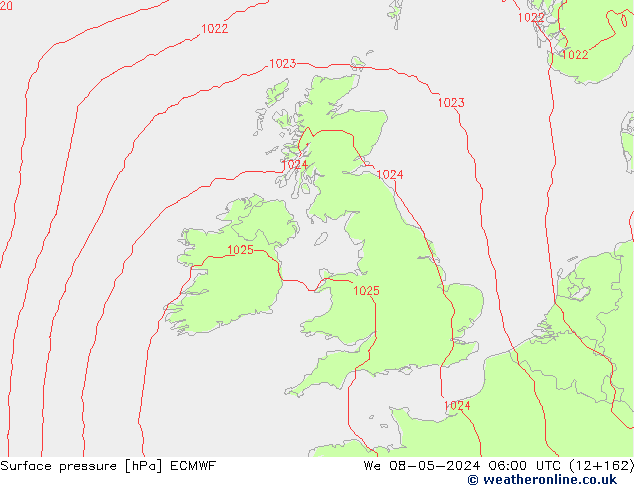 Yer basıncı ECMWF Çar 08.05.2024 06 UTC