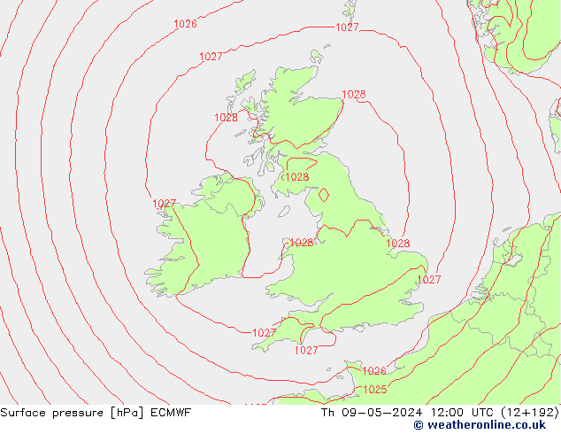 ciśnienie ECMWF czw. 09.05.2024 12 UTC