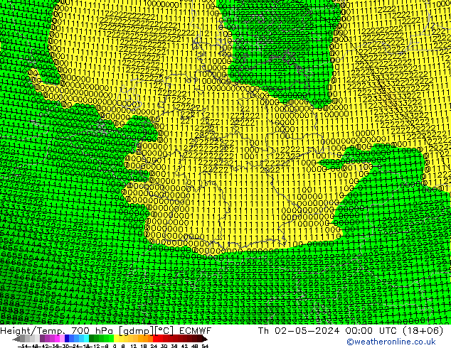 Height/Temp. 700 hPa ECMWF 星期四 02.05.2024 00 UTC