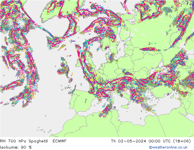 700 hPa Nispi Nem Spaghetti ECMWF Per 02.05.2024 00 UTC