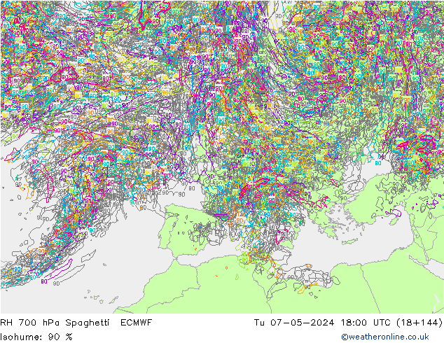 RH 700 hPa Spaghetti ECMWF Tu 07.05.2024 18 UTC