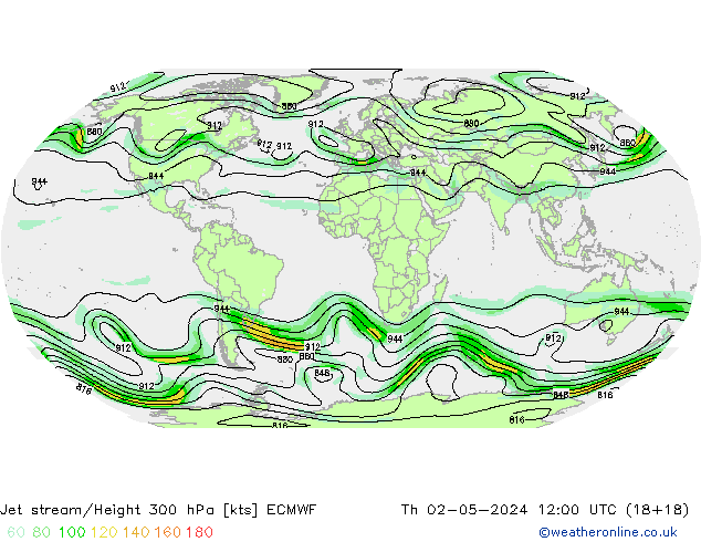 Jet Akımları ECMWF Per 02.05.2024 12 UTC