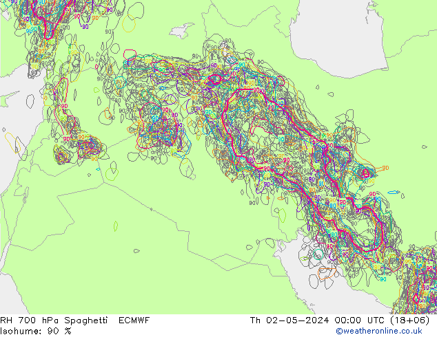700 hPa Nispi Nem Spaghetti ECMWF Per 02.05.2024 00 UTC