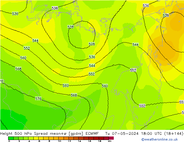 500 hPa Yüksekliği Spread ECMWF Sa 07.05.2024 18 UTC