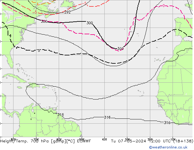 Hoogte/Temp. 700 hPa ECMWF di 07.05.2024 12 UTC