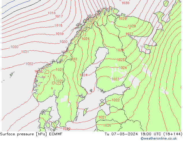 Bodendruck ECMWF Di 07.05.2024 18 UTC