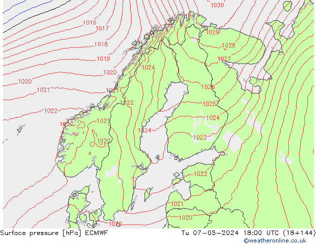 Surface pressure ECMWF Tu 07.05.2024 18 UTC