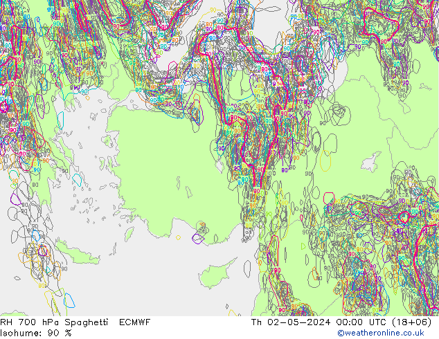 RH 700 hPa Spaghetti ECMWF  02.05.2024 00 UTC