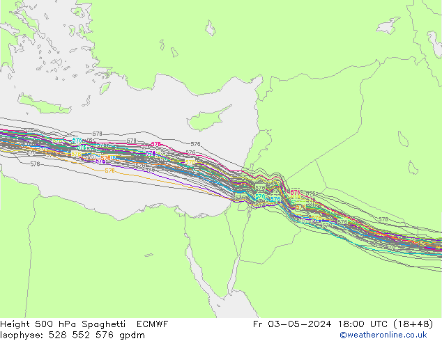 Géop. 500 hPa Spaghetti ECMWF ven 03.05.2024 18 UTC