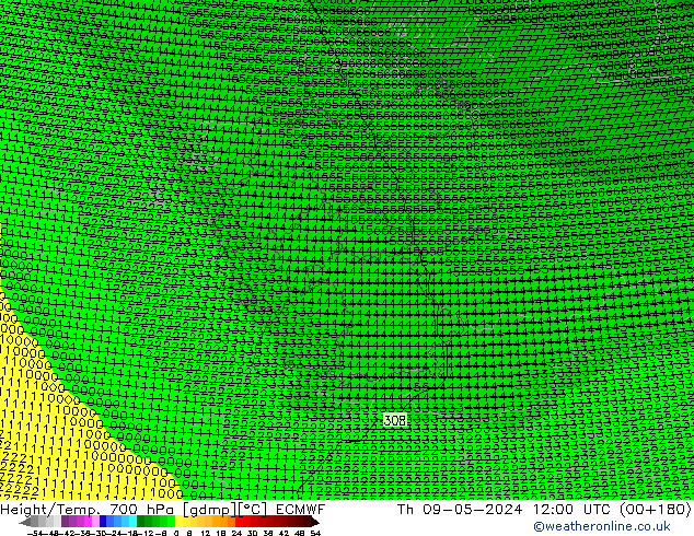 Yükseklik/Sıc. 700 hPa ECMWF Per 09.05.2024 12 UTC