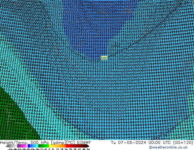 Height/Temp. 500 hPa ECMWF Tu 07.05.2024 00 UTC