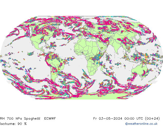 RH 700 hPa Spaghetti ECMWF ven 03.05.2024 00 UTC