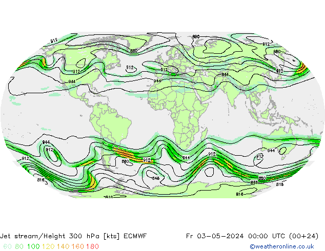 Polarjet ECMWF Fr 03.05.2024 00 UTC