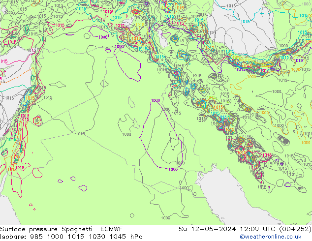 pressão do solo Spaghetti ECMWF Dom 12.05.2024 12 UTC