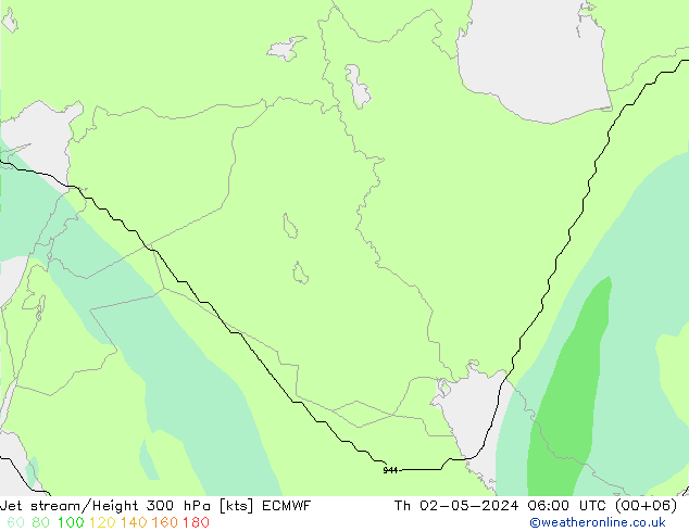 Jet Akımları ECMWF Per 02.05.2024 06 UTC