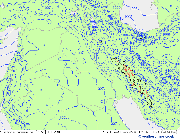 Atmosférický tlak ECMWF Ne 05.05.2024 12 UTC