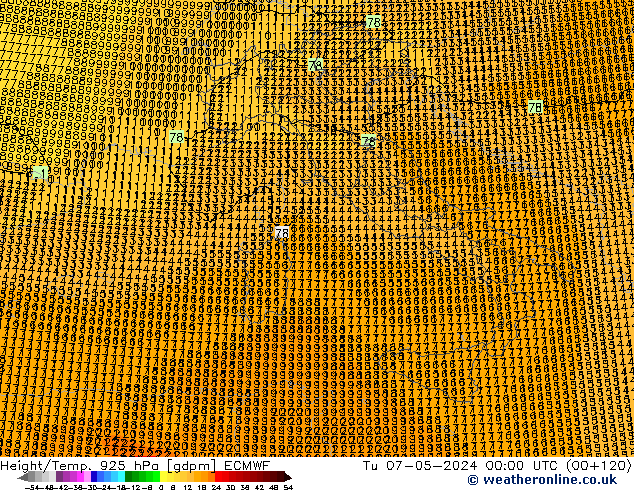 Hoogte/Temp. 925 hPa ECMWF di 07.05.2024 00 UTC