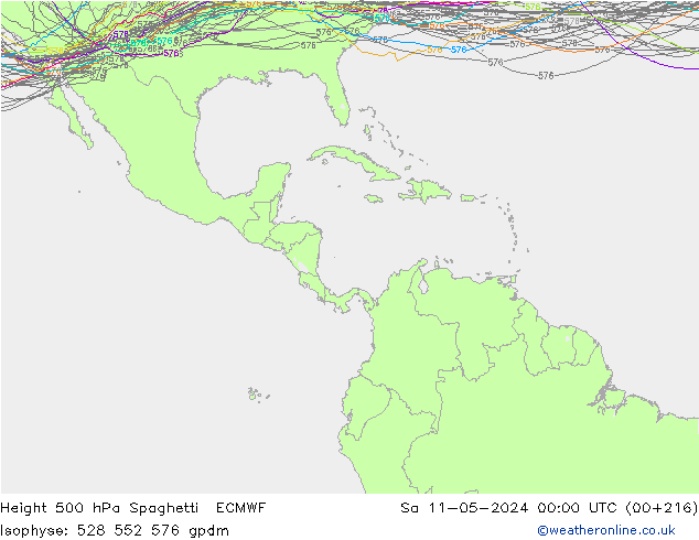 Geop. 500 hPa Spaghetti ECMWF sáb 11.05.2024 00 UTC