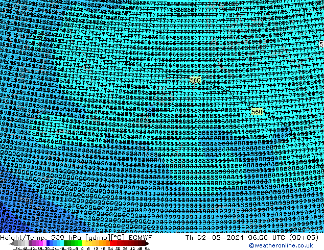 Height/Temp. 500 hPa ECMWF  02.05.2024 06 UTC