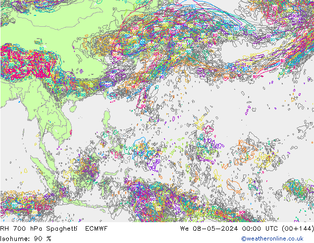 RH 700 гПа Spaghetti ECMWF ср 08.05.2024 00 UTC
