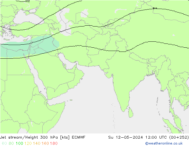 Polarjet ECMWF So 12.05.2024 12 UTC
