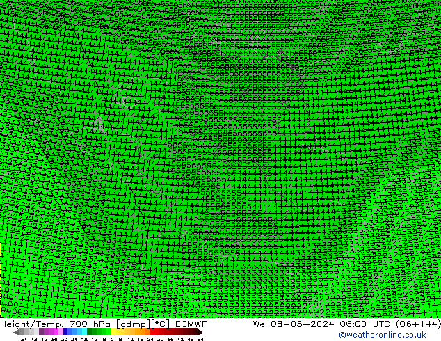 Geop./Temp. 700 hPa ECMWF mié 08.05.2024 06 UTC