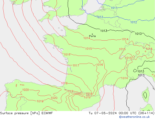 Presión superficial ECMWF mar 07.05.2024 00 UTC