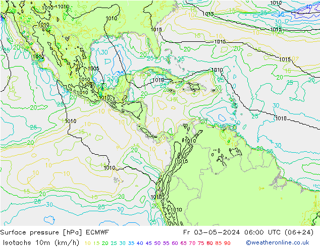 Eşrüzgar Hızları (km/sa) ECMWF Cu 03.05.2024 06 UTC