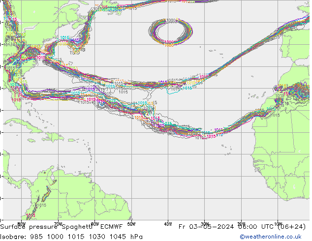 pressão do solo Spaghetti ECMWF Sex 03.05.2024 06 UTC
