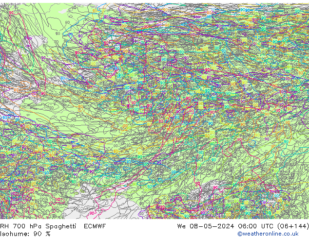 RH 700 hPa Spaghetti ECMWF St 08.05.2024 06 UTC