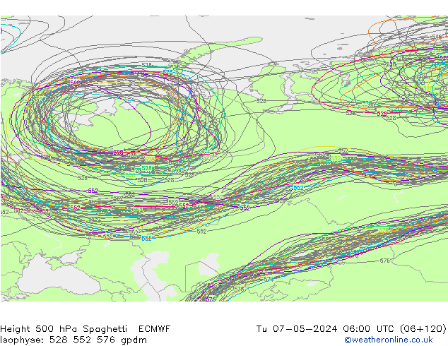 500 hPa Yüksekliği Spaghetti ECMWF Sa 07.05.2024 06 UTC