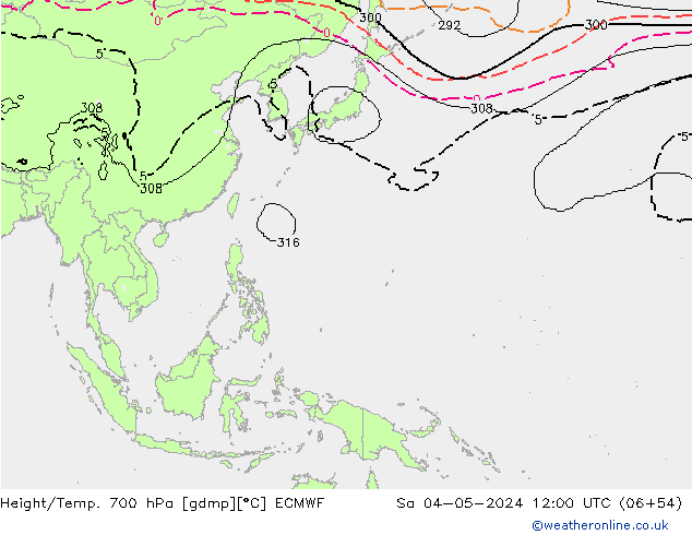 Height/Temp. 700 hPa ECMWF Sa 04.05.2024 12 UTC