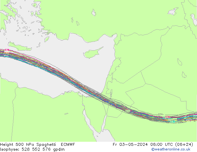 Height 500 hPa Spaghetti ECMWF pt. 03.05.2024 06 UTC