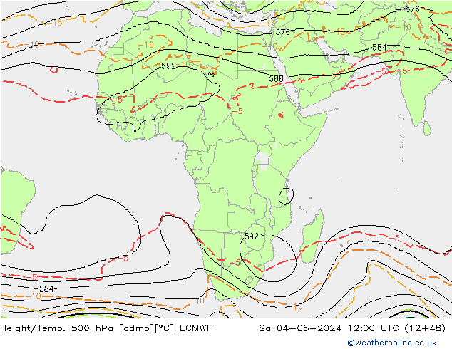 Height/Temp. 500 hPa ECMWF  04.05.2024 12 UTC